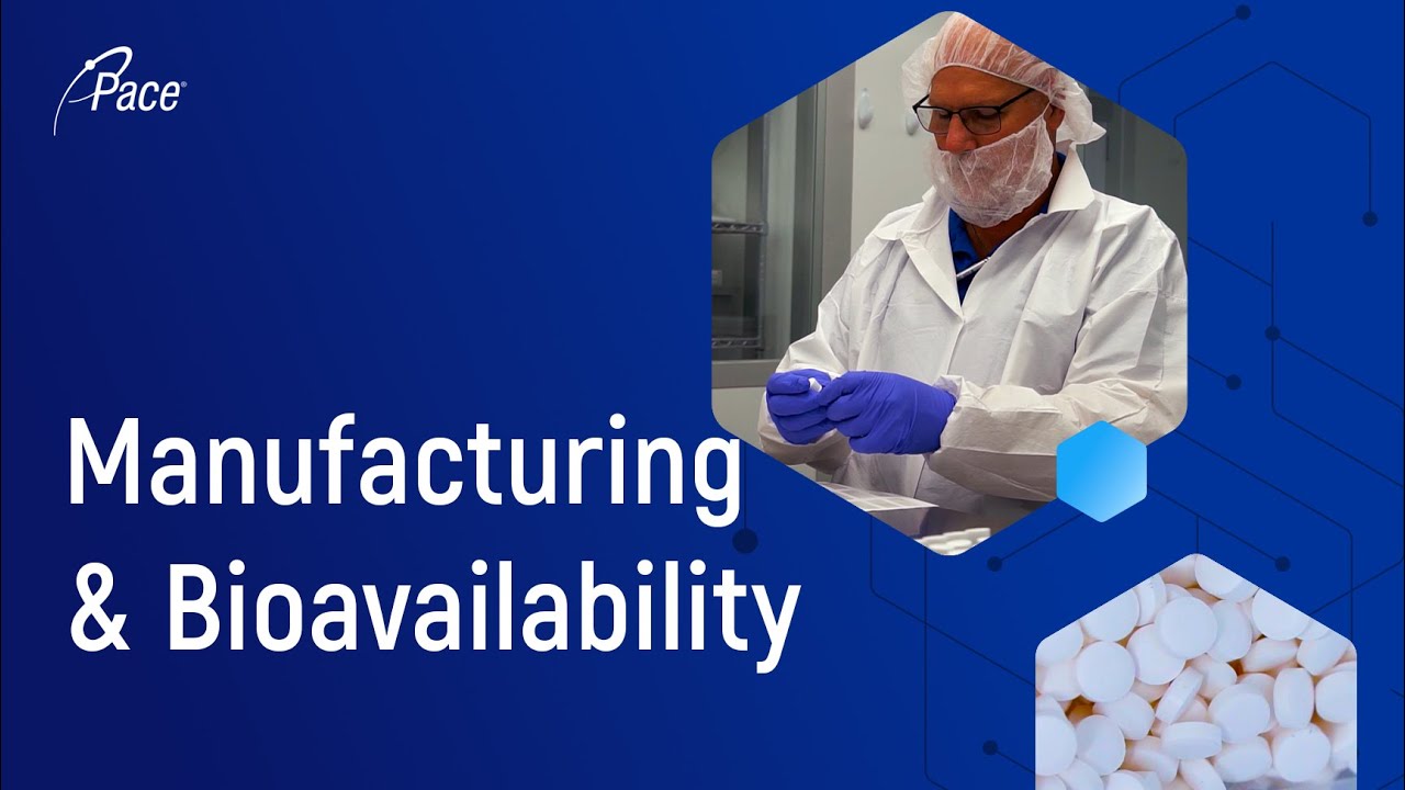 Manufacturing & Bioavailability
